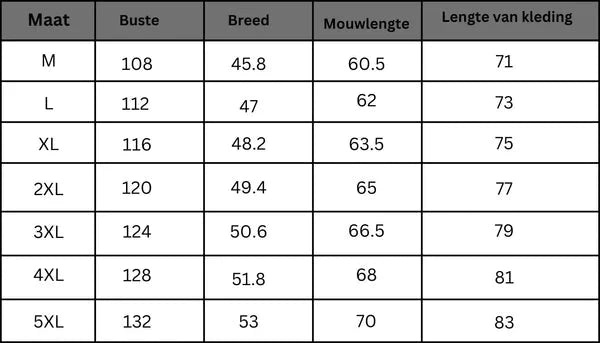 Benjamin | Manteau d'hiver long pour hommes